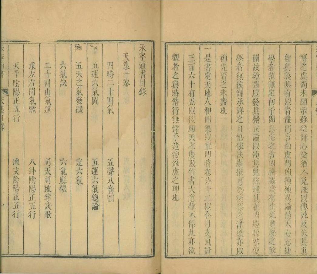 择日通书古籍《永宁通书》(图2)