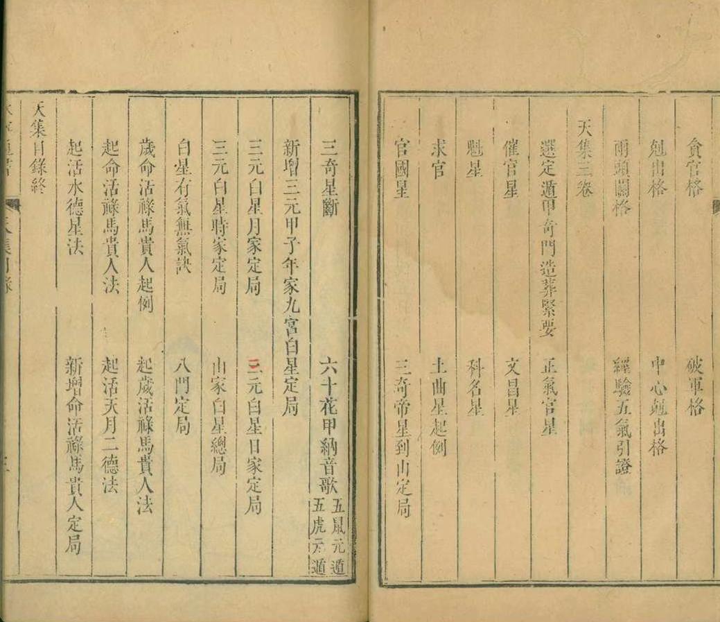 择日通书古籍《永宁通书》(图4)