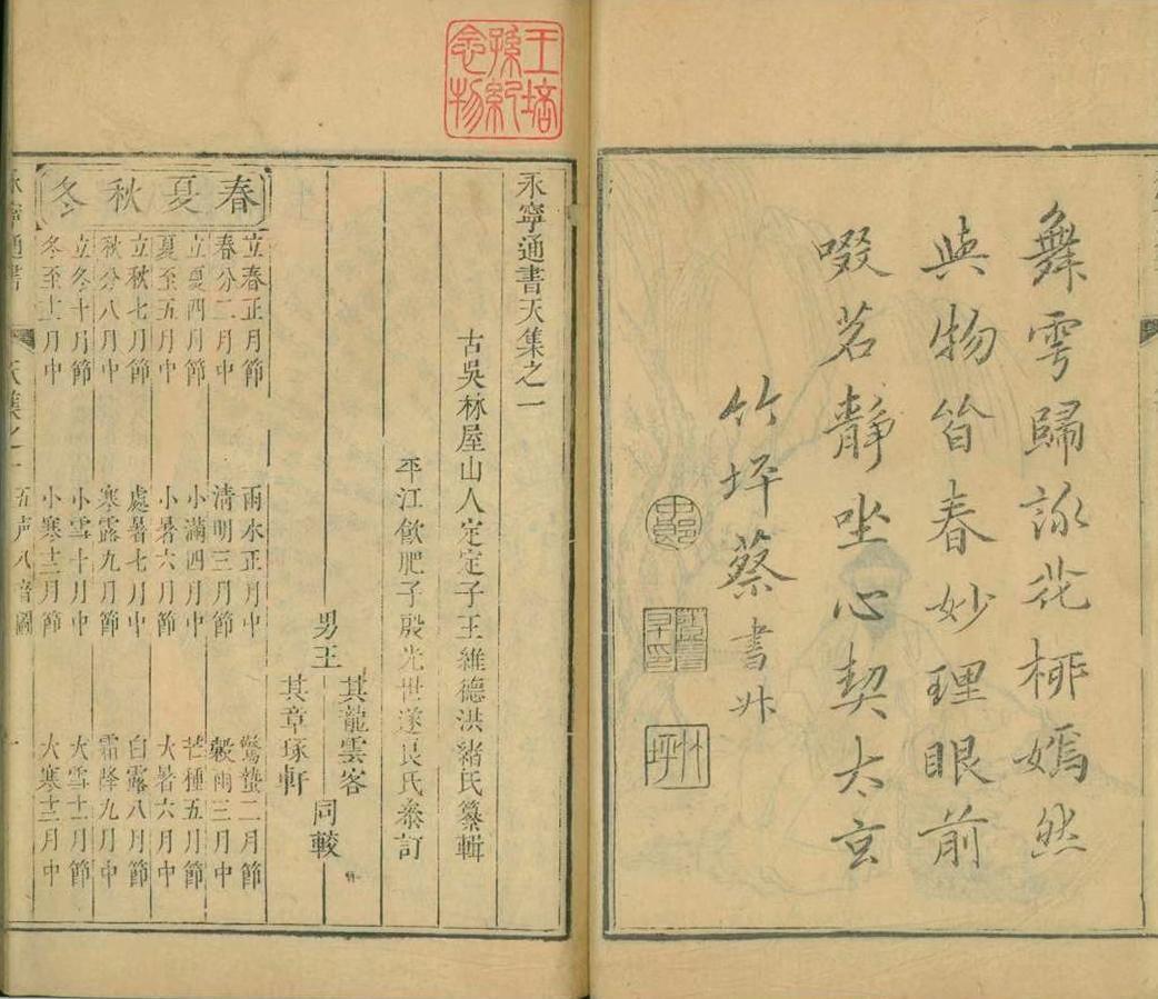 择日通书古籍《永宁通书》(图6)