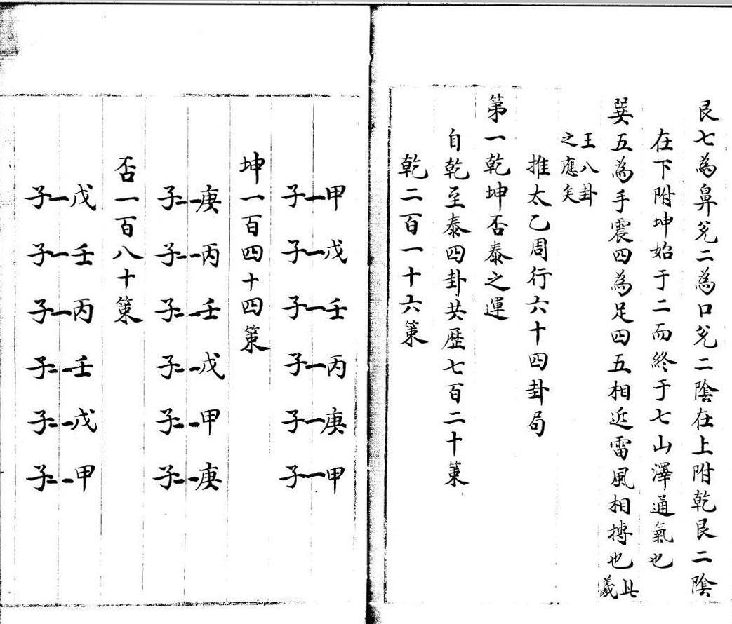 太乙古籍《太乙统宗福应紫庭金镜集》(图7)