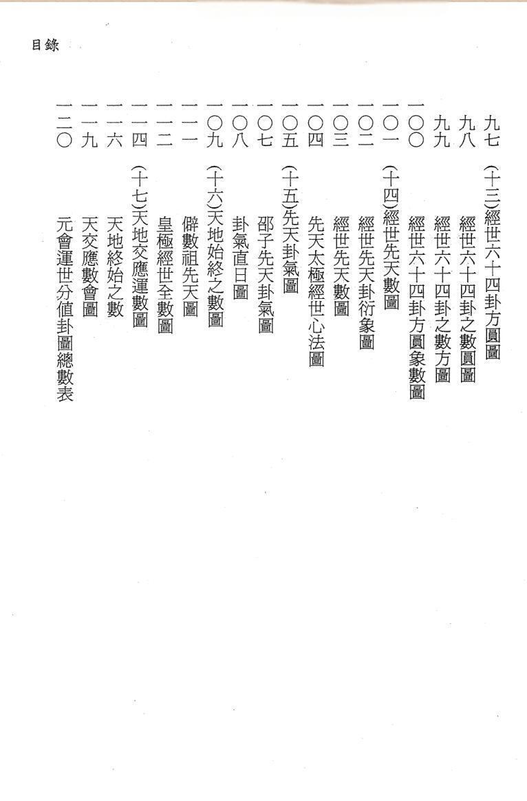 占卜太乙《皇极经世太乙神数》(图6)