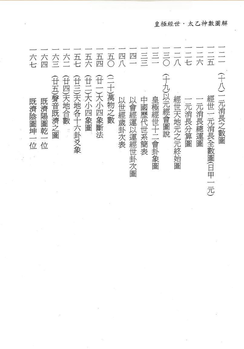 占卜太乙《皇极经世太乙神数》(图7)
