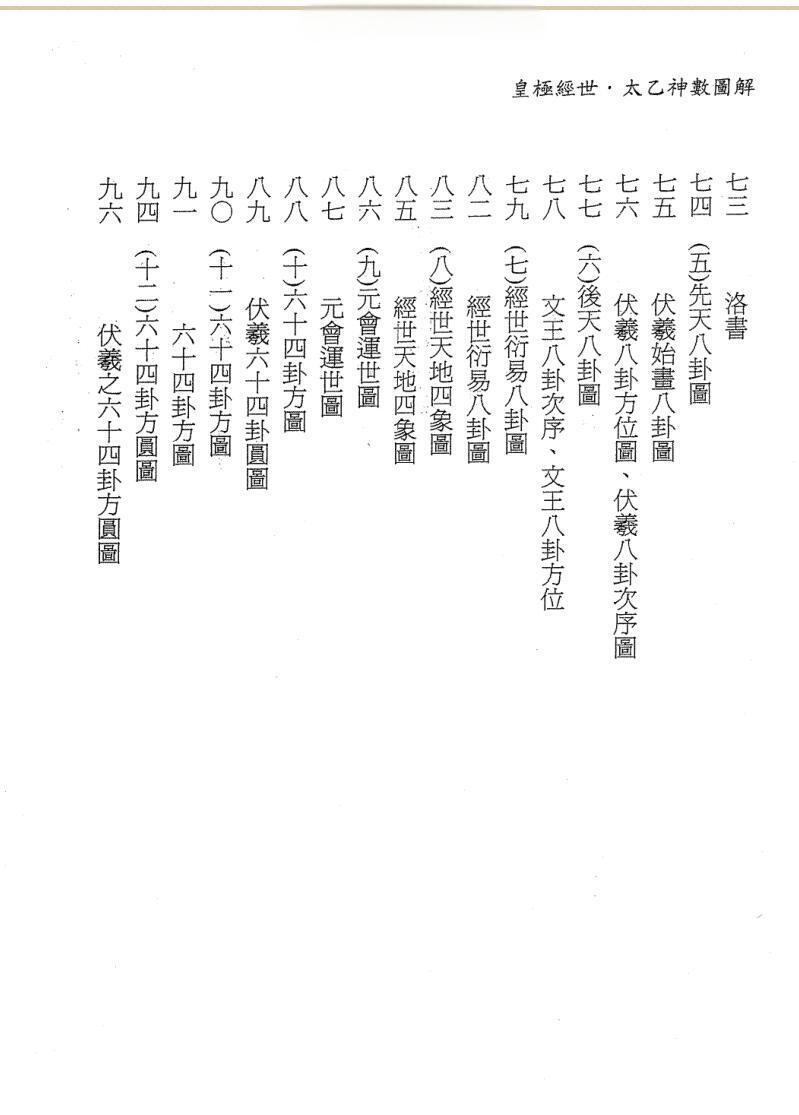 占卜太乙《皇极经世太乙神数》(图5)