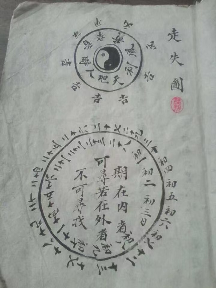 术数古籍《袁天罡先生弥盗妙诀书》(图3)