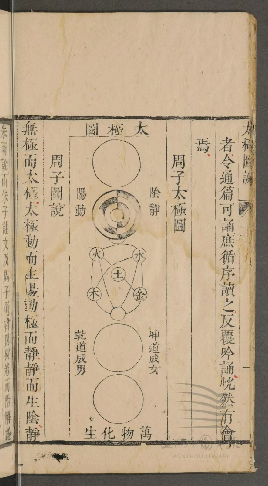术数古籍《周子太极图通书浅说》(图6)