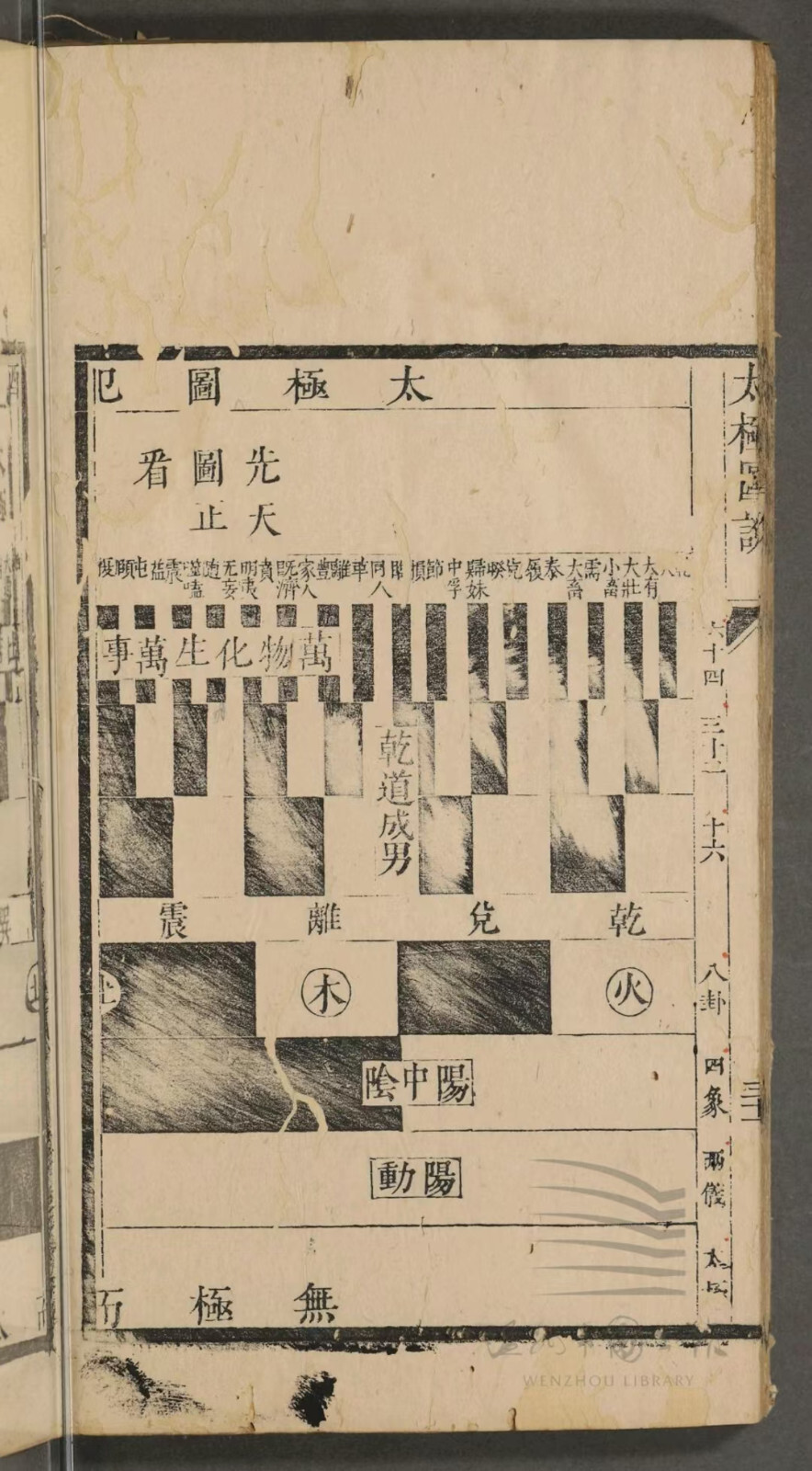 术数古籍《周子太极图通书浅说》(图8)