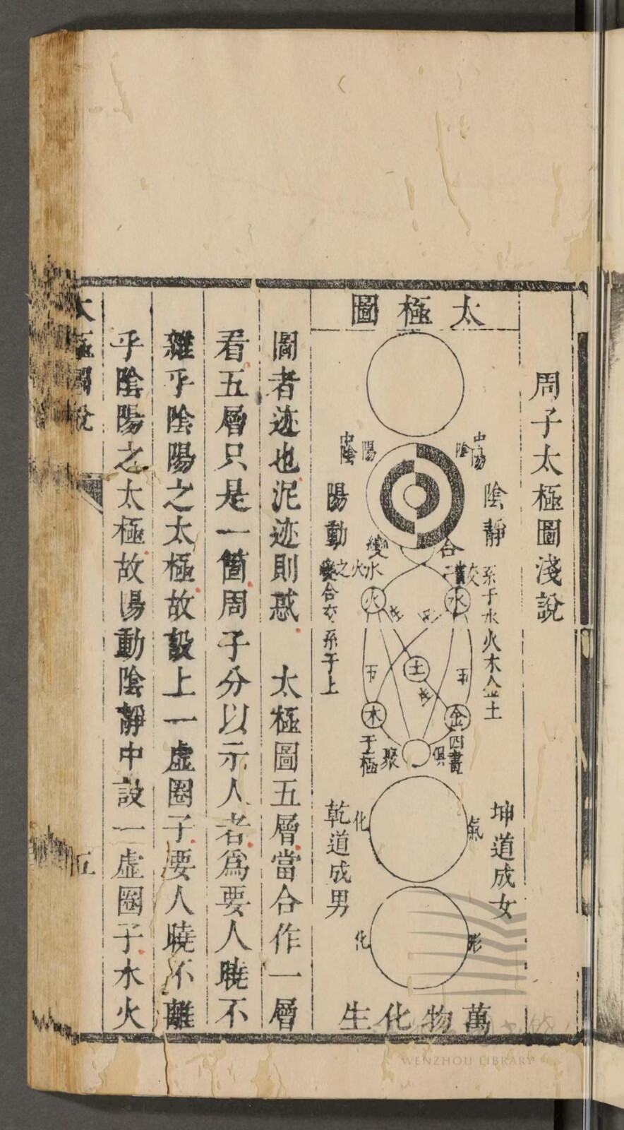 术数古籍《周子太极图通书浅说》(图7)