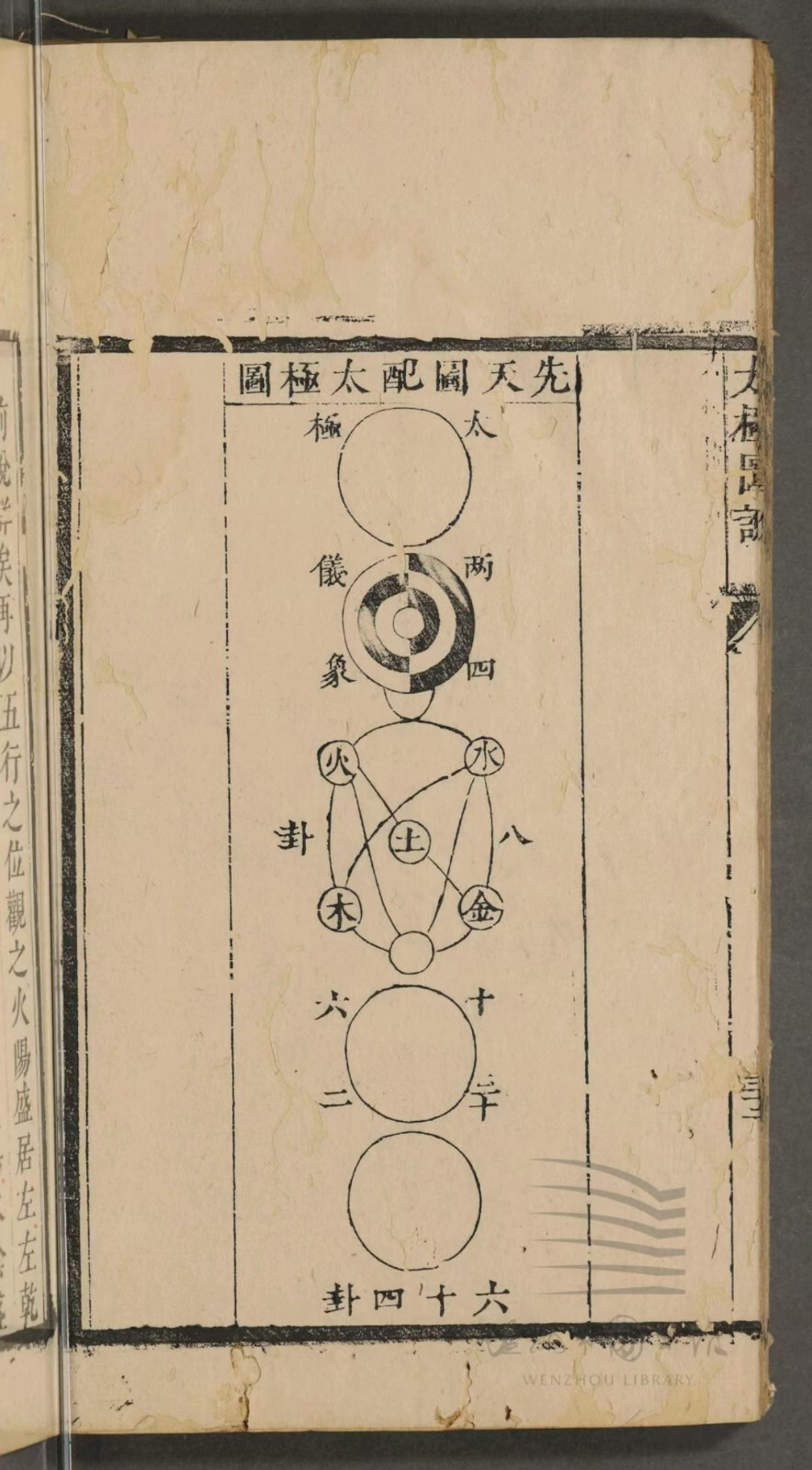 术数古籍《周子太极图通书浅说》(图9)