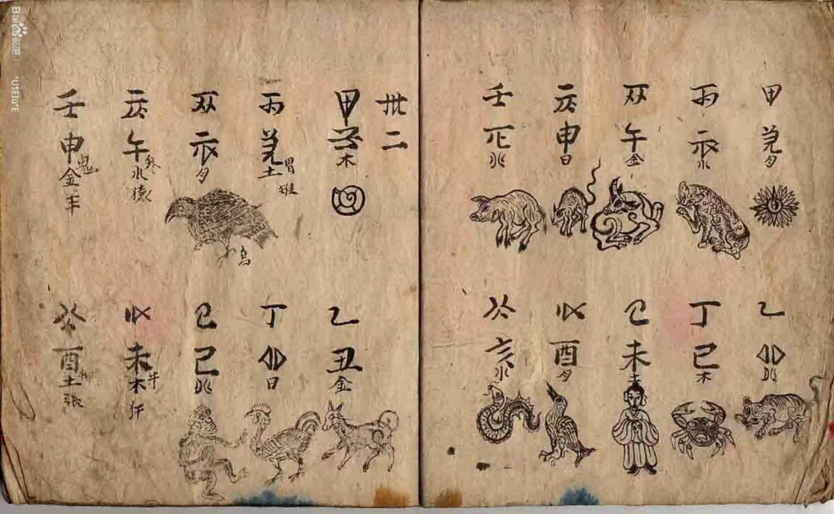 民间术数古籍《民间水书》(图7)