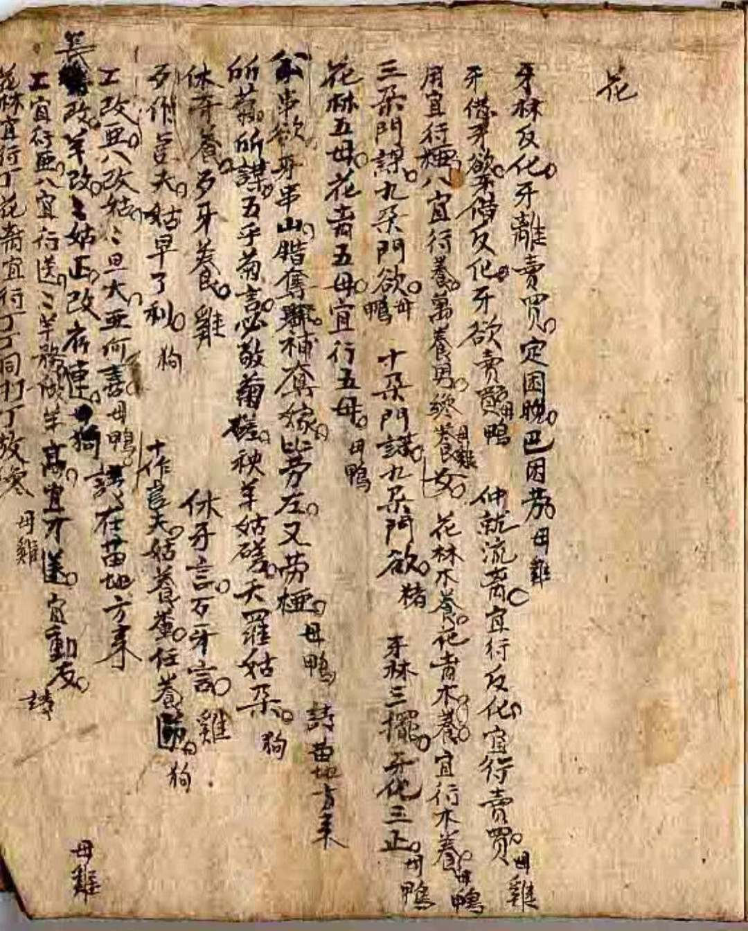 民间术数古籍《民间水书》(图2)
