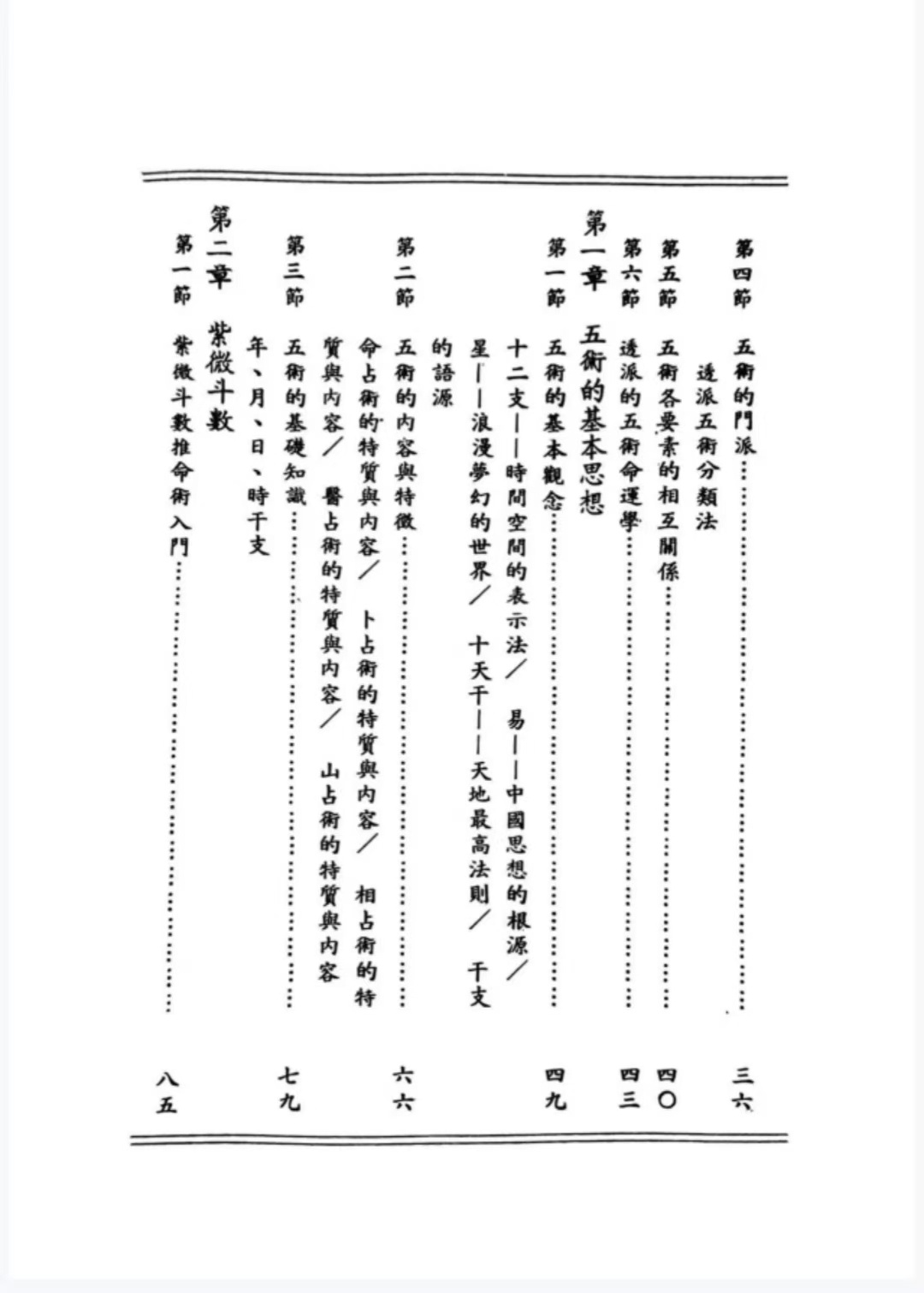 术数《五术新论》张耀文(图3)