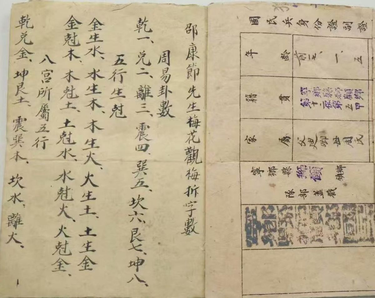 梅花易数古籍《梅花易数》 彭澍堂(图2)