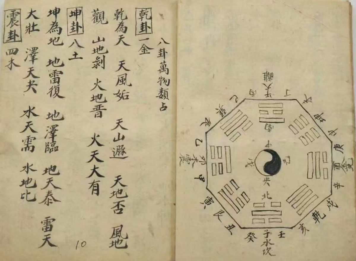 梅花易数古籍《梅花易数》 彭澍堂(图6)