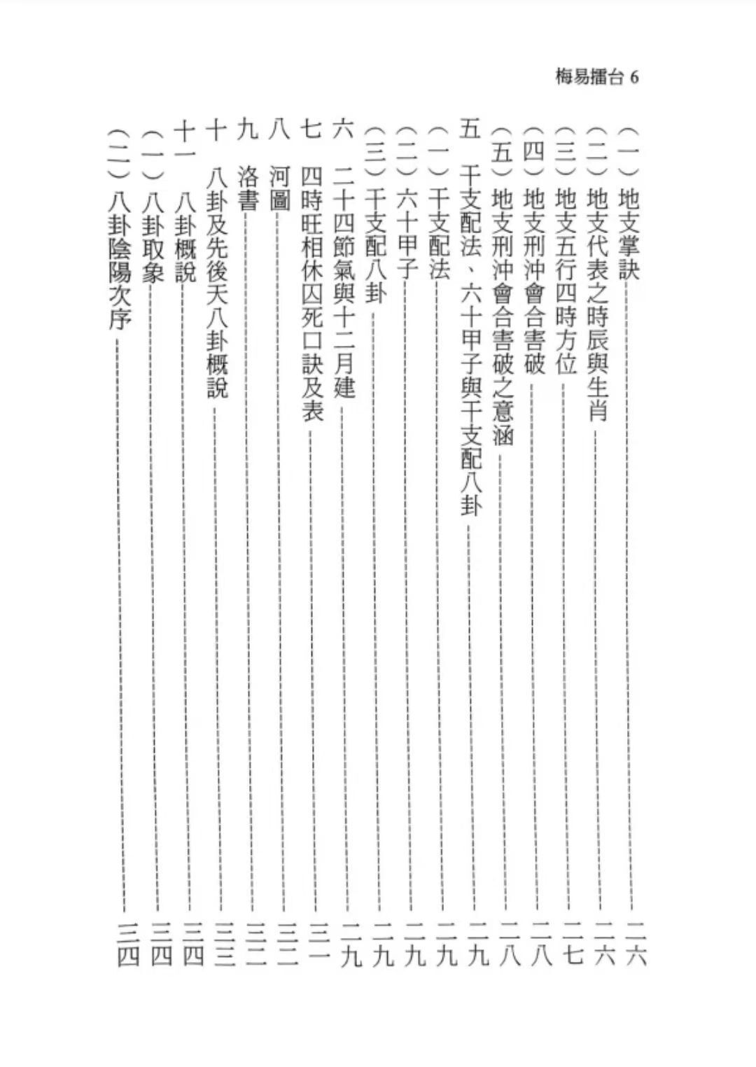 梅花易数书籍《梅易擂台》陈添福(图5)