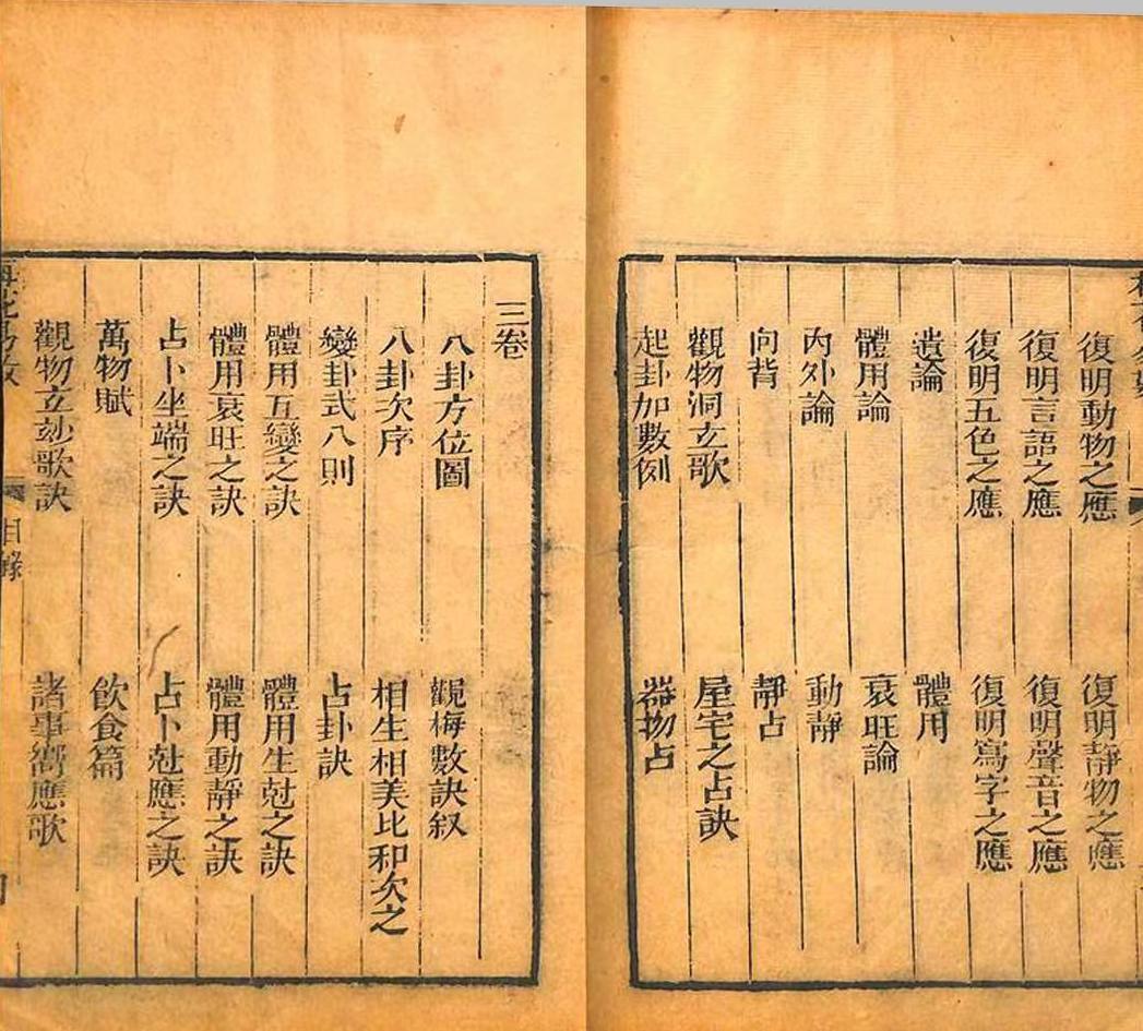 梅花易数古籍《梅花易数》(图6)