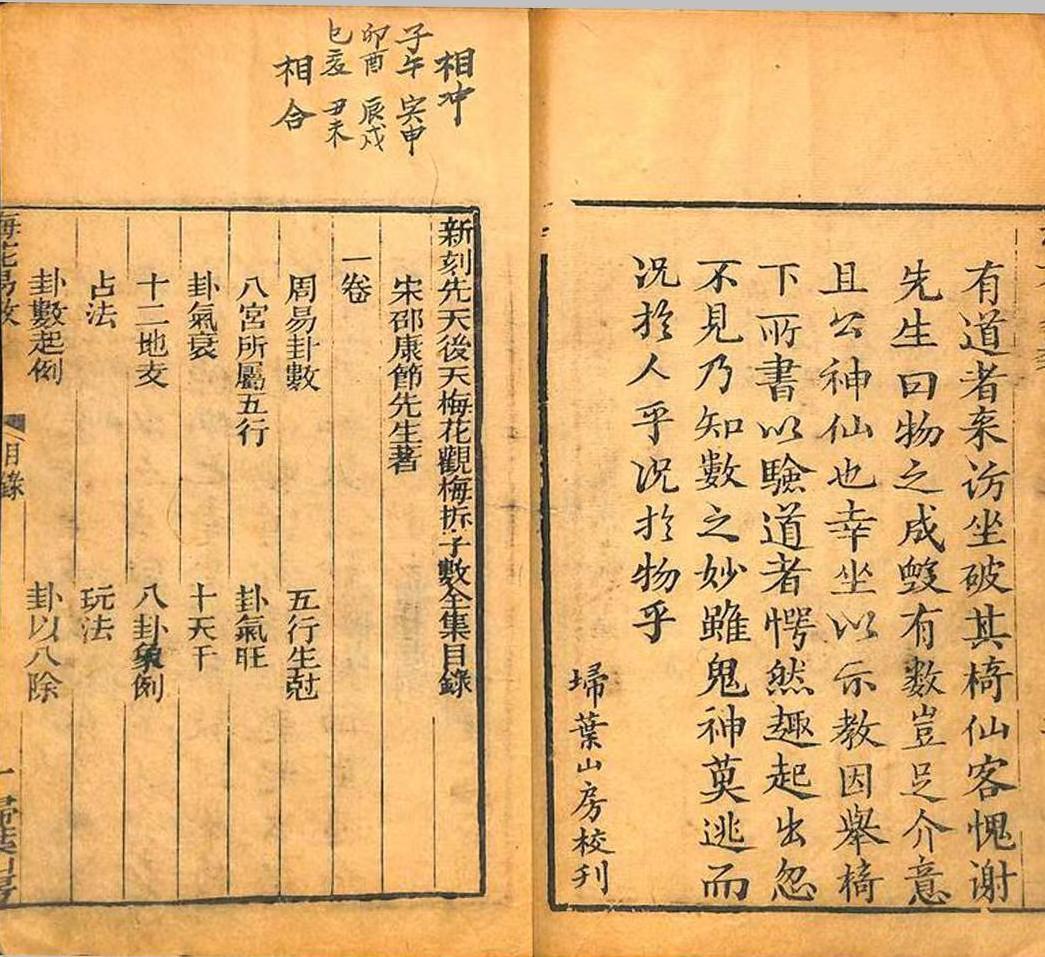 梅花易数古籍《梅花易数》(图2)