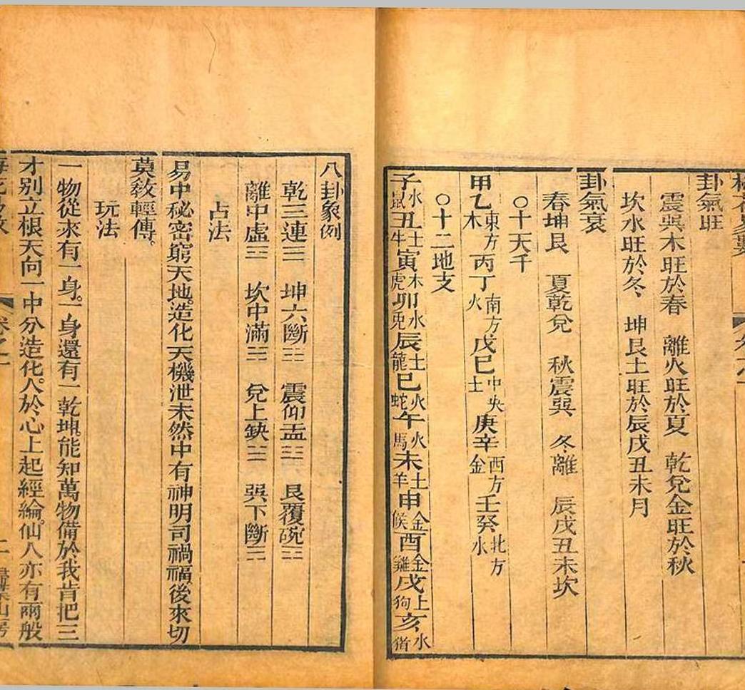 梅花易数古籍《梅花易数》(图4)