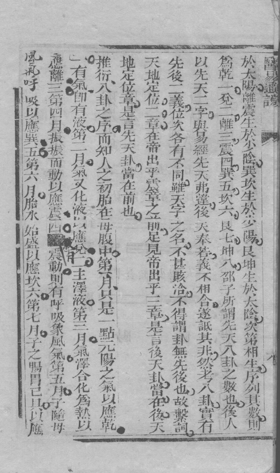 中医古籍《医易详解》(图8)