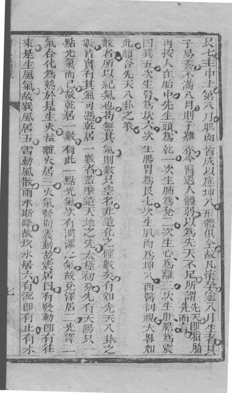 中医古籍《医易详解》(图7)