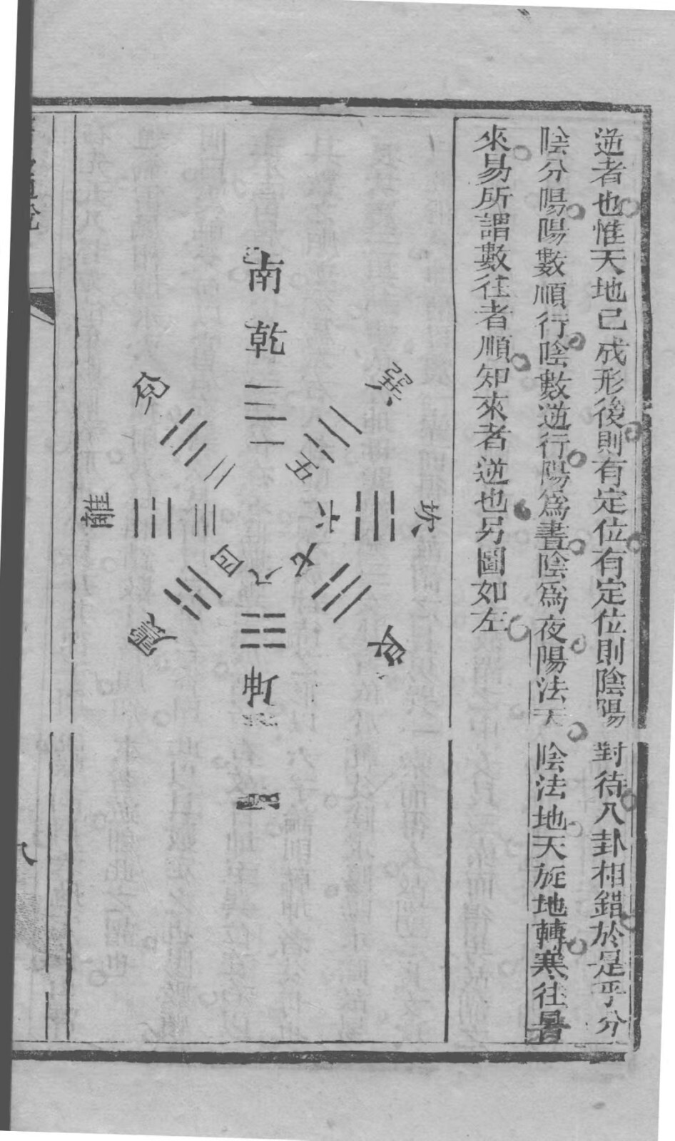 中医古籍《医易详解》(图9)