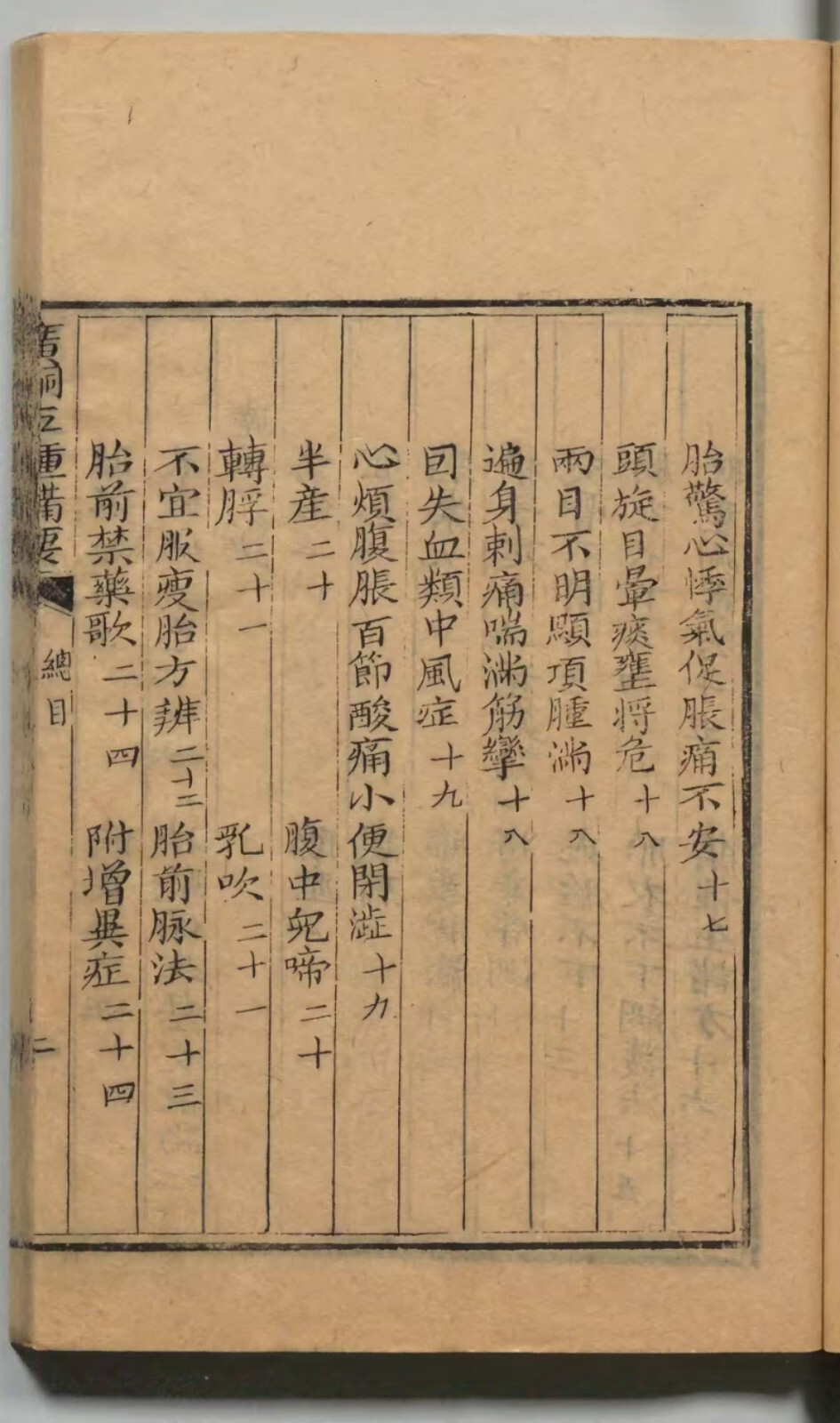 中医古籍《广嗣五种备要》(图4)