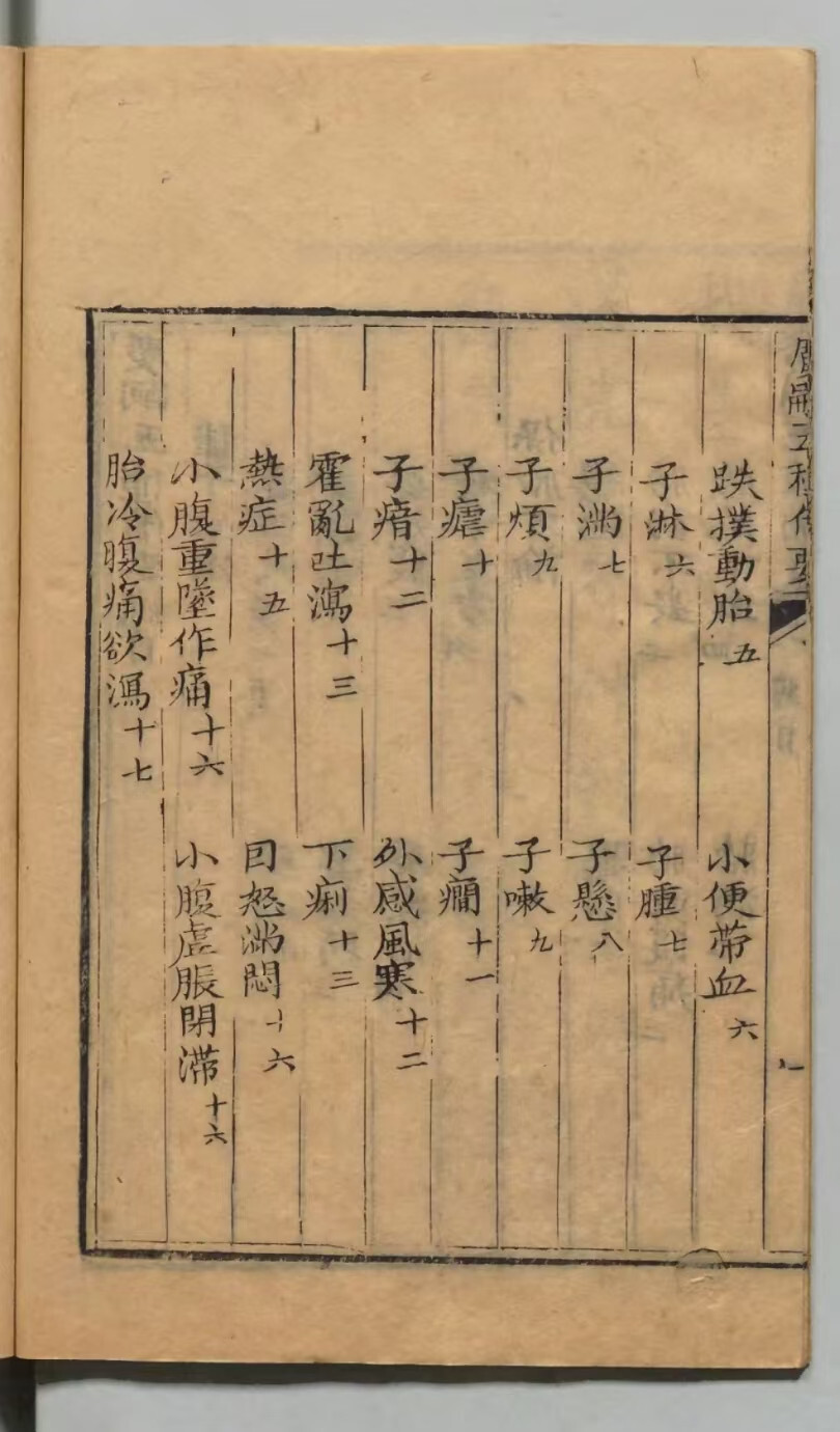 中医古籍《广嗣五种备要》(图3)