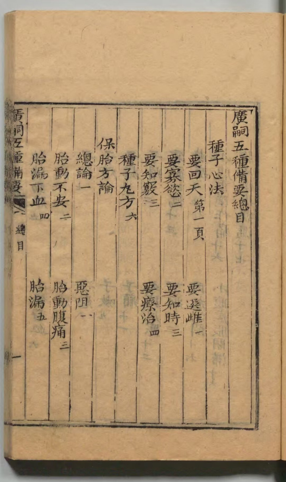 中医古籍《广嗣五种备要》(图2)