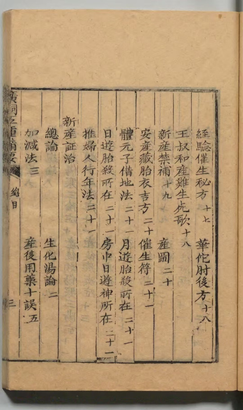 中医古籍《广嗣五种备要》(图6)
