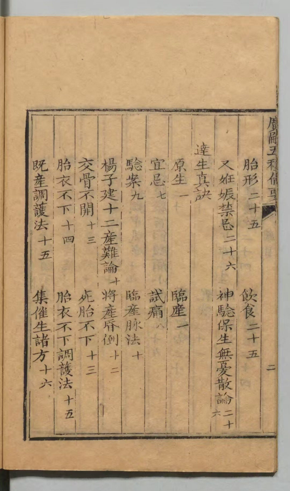 中医古籍《广嗣五种备要》(图5)