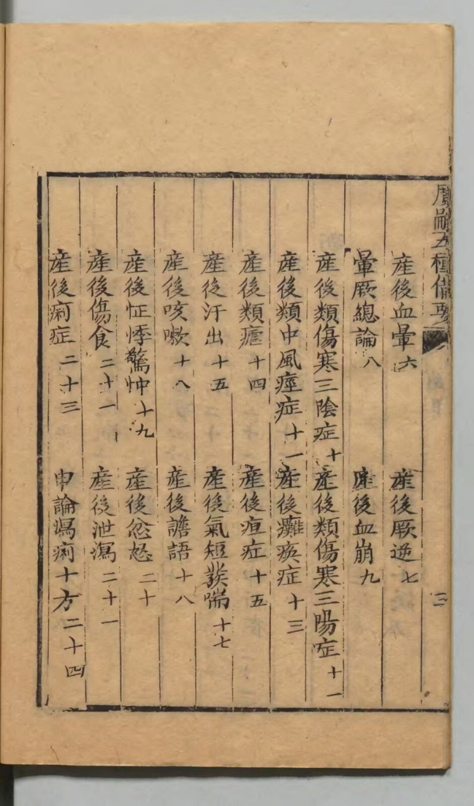 中医古籍《广嗣五种备要》(图7)