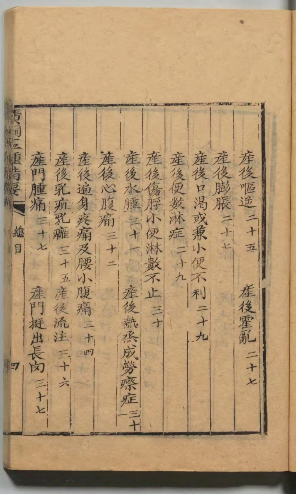 中医古籍《广嗣五种备要》(图8)