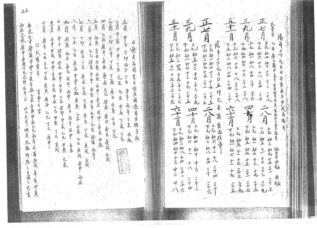 择日通书古籍《切总通书》锦星堂藏版(图6)