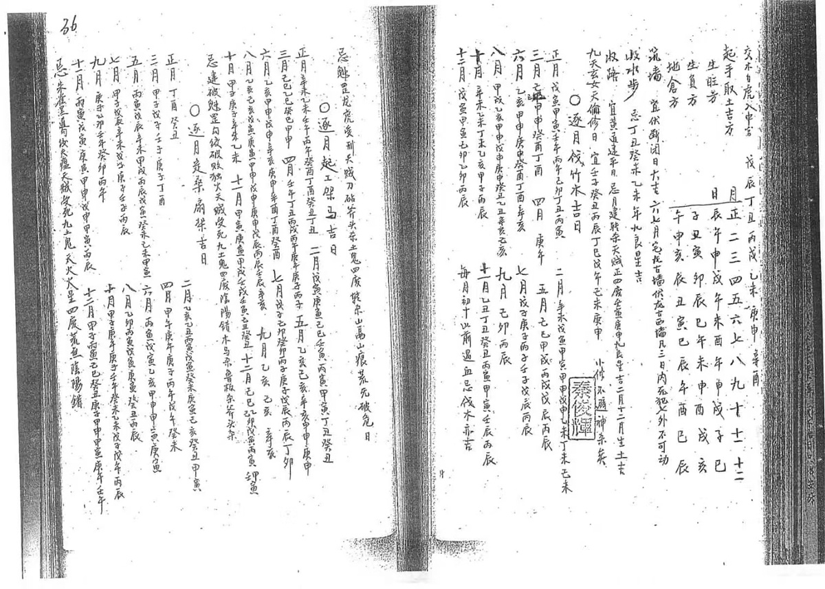 择日通书古籍《切总通书》锦星堂藏版(图7)