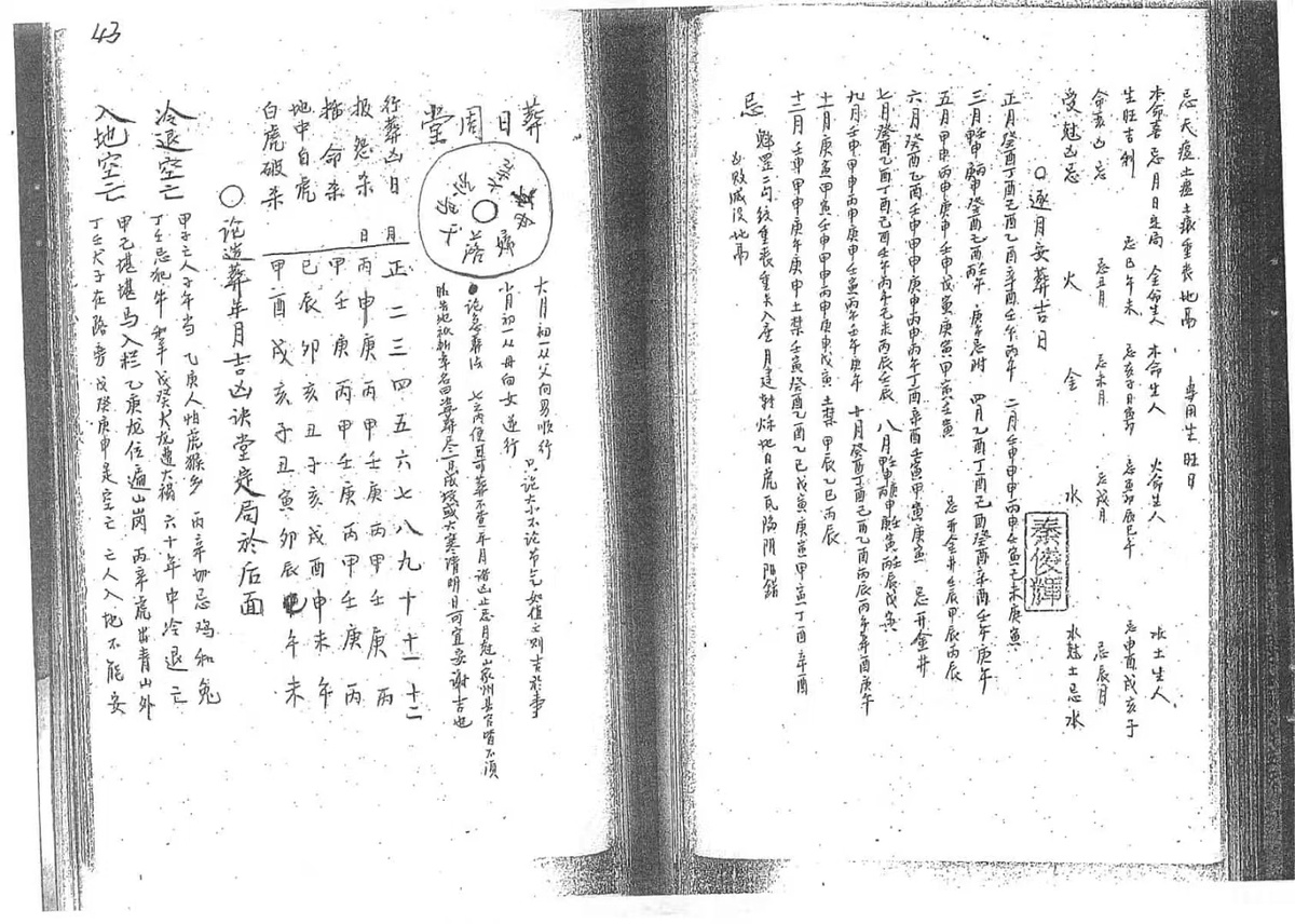 择日通书古籍《切总通书》锦星堂藏版(图8)