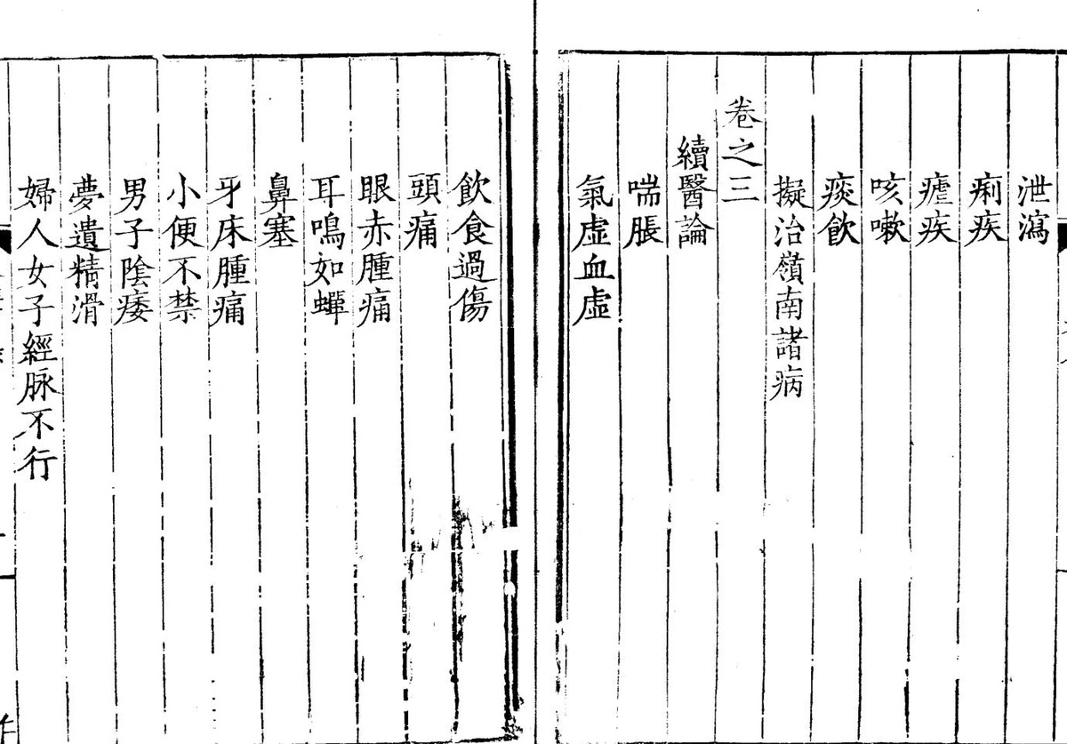 中医古籍《明医杂著》(图3) 中医古籍《明医杂著》(图3)