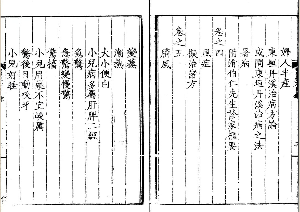 中医古籍《明医杂著》(图4) 中医古籍《明医杂著》(图4)