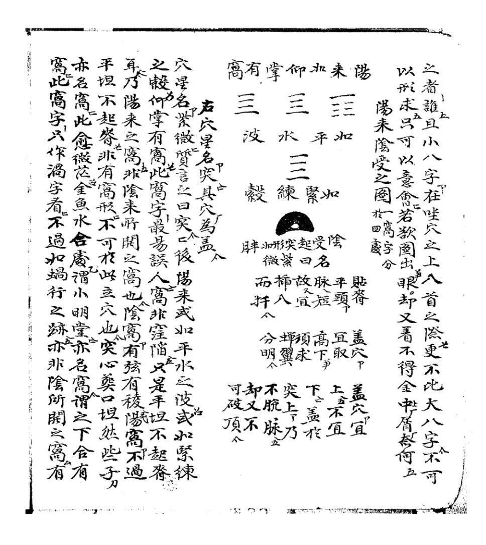 穴法分受集 风水点穴 (图4)