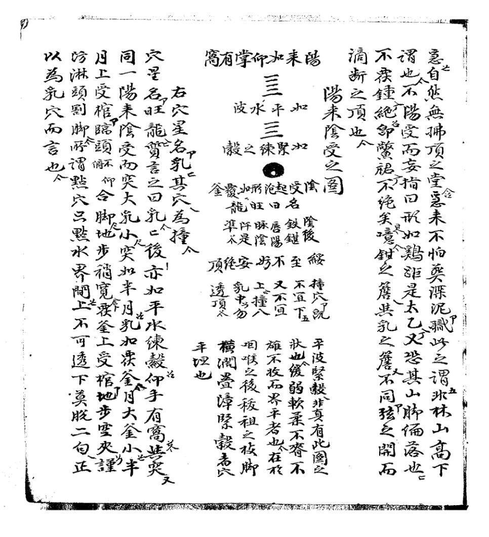 穴法分受集 风水点穴 (图7)