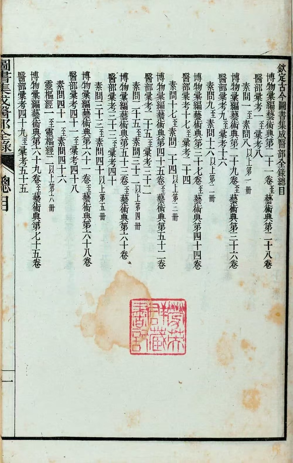 中医古籍《图书集成医部全录》(图9)