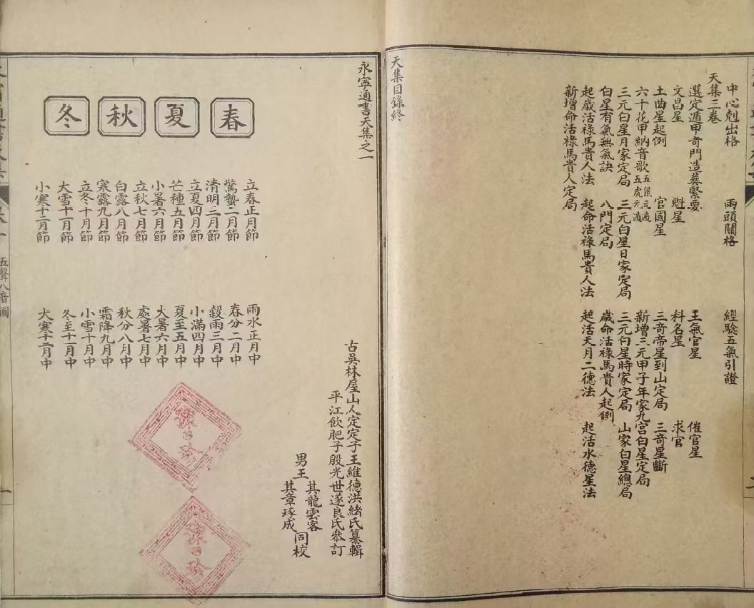 择日通书古籍《精校永宁通书天地人》(图4)