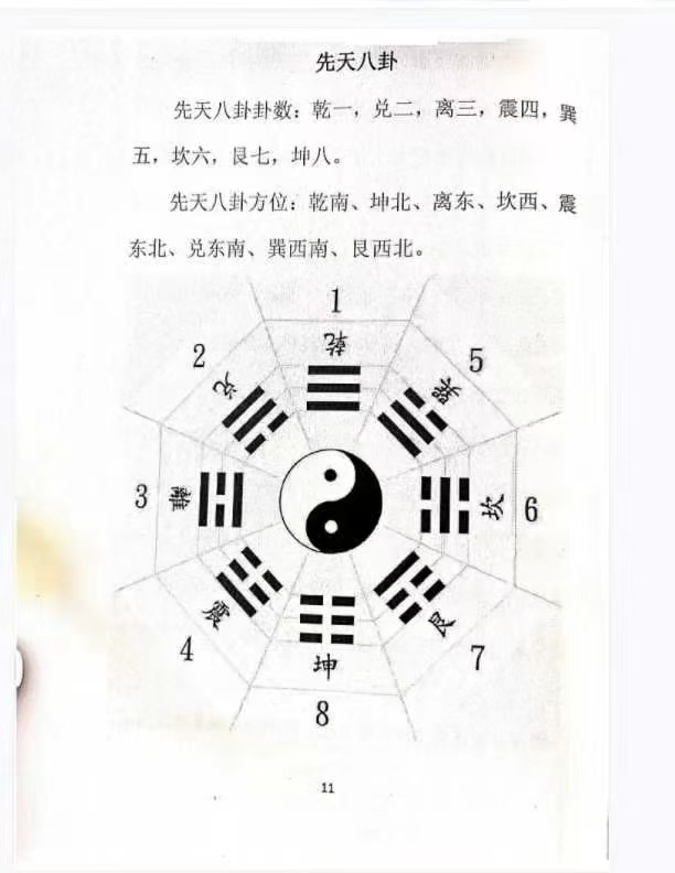 梅花易数书籍《先天梅花易数之梅花演记》赵三雍著(图7)