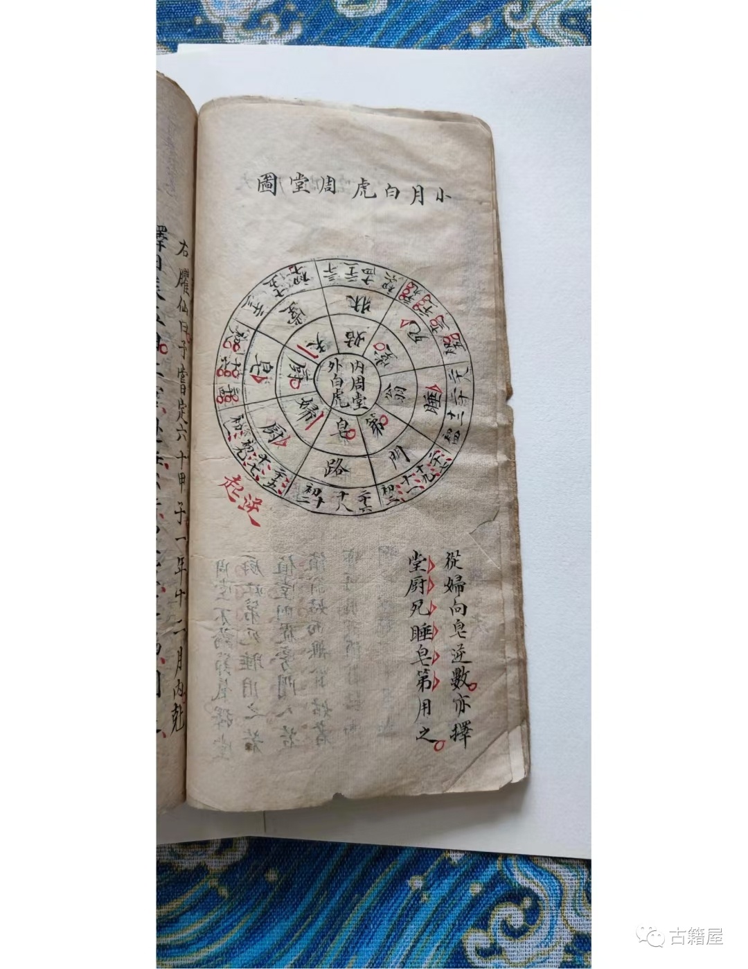 择日通书古籍《嫁娶通书择要秘诀》(图5)