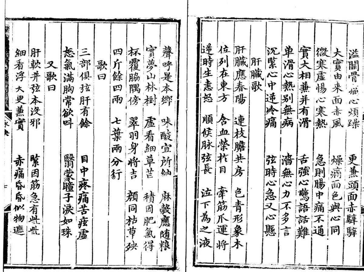 中医古籍《医要集览九种》(图5)
