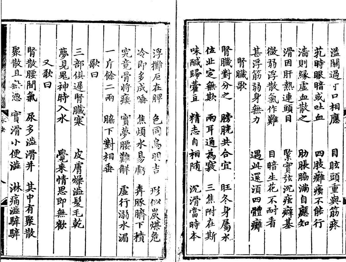 中医古籍《医要集览九种》(图6)