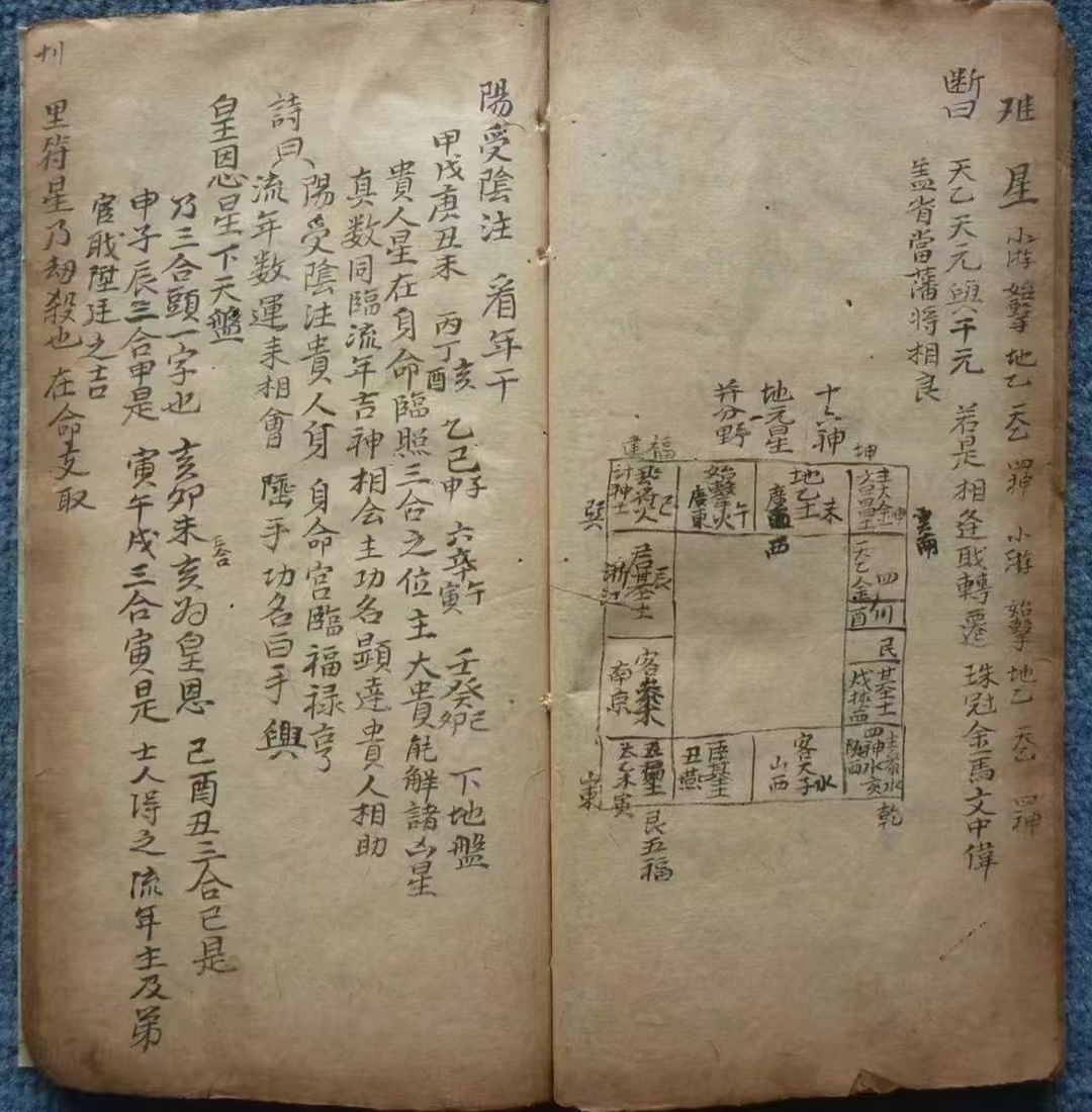太乙命理古籍《太乙兵书命书》(图7)