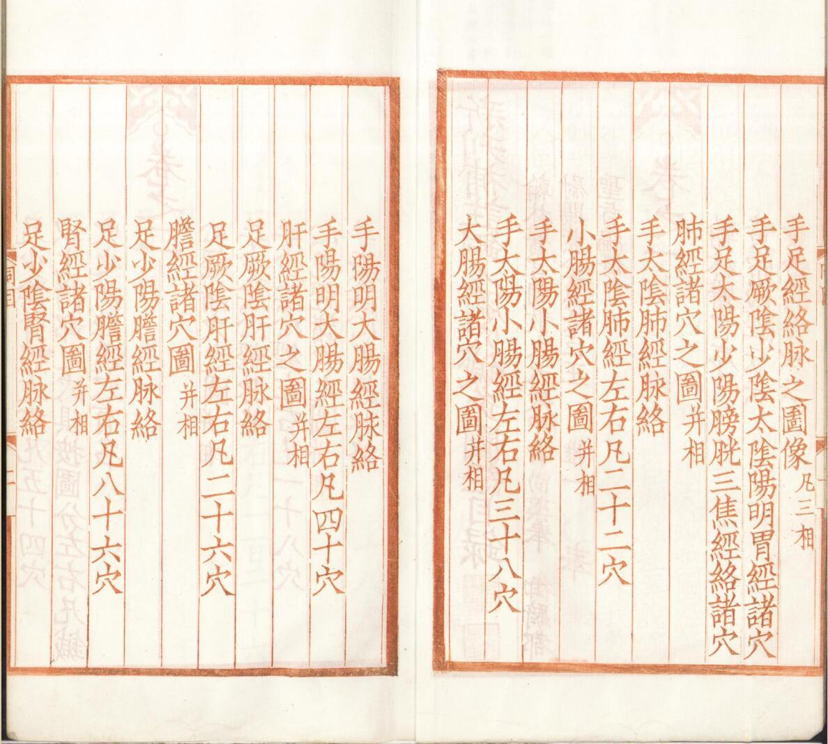 新刊补注铜人腧穴针灸图经.5卷.(图3)