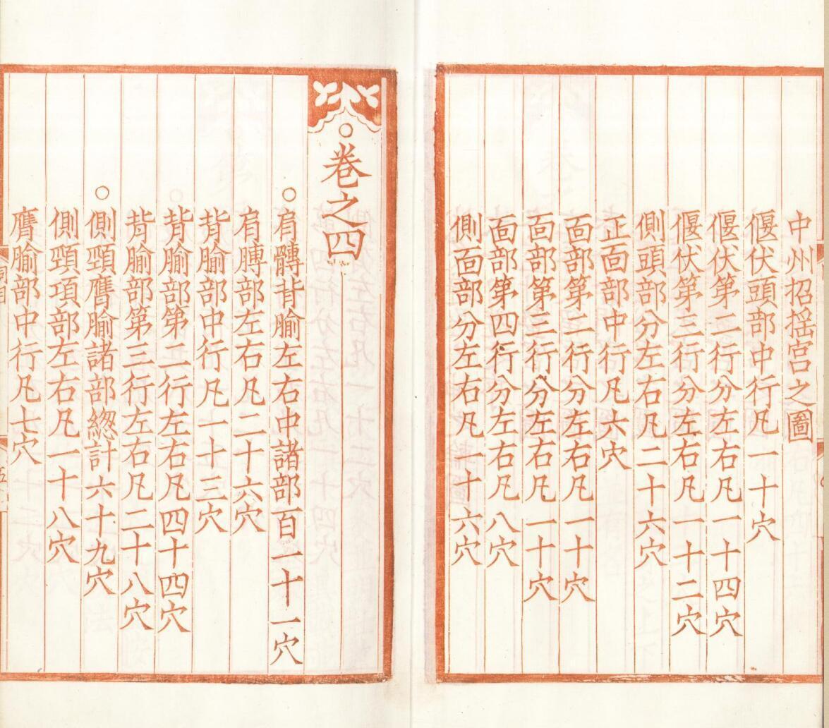 新刊补注铜人腧穴针灸图经.5卷.(图6)