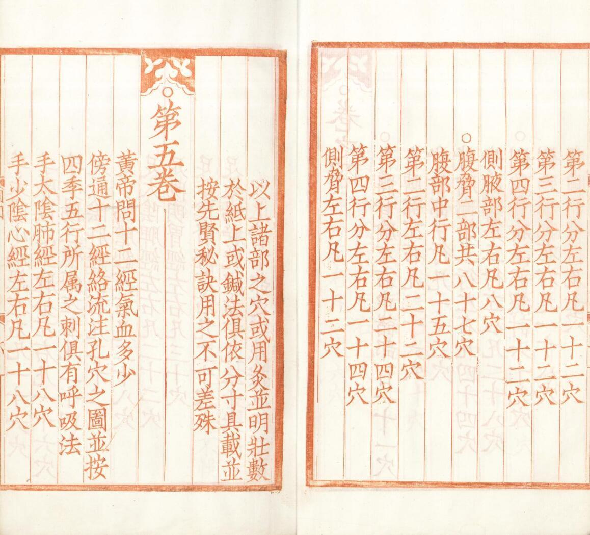 新刊补注铜人腧穴针灸图经.5卷.(图7)