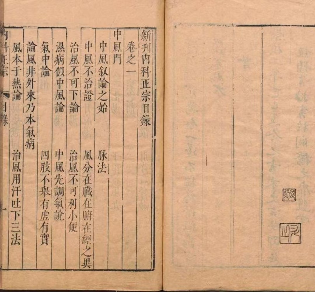 中医古籍《新刊内外科正宗》王象晋(图3)