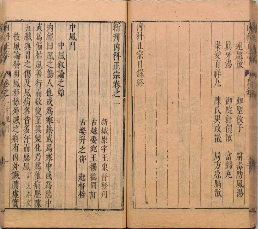 中医古籍《新刊内外科正宗》王象晋(图6)